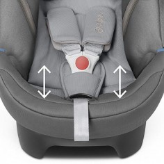 cybex aton 5 base isofix